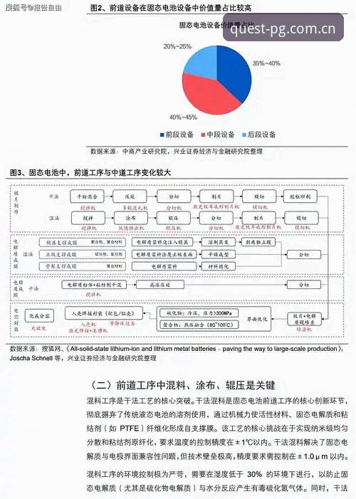 PG电子安卓版 问鼎电子官网全面解析:PG电子安卓版2026新版下载与实战操作深度分析