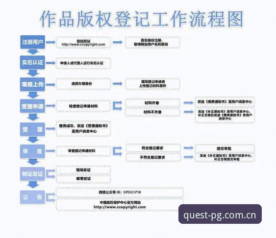 问鼎PG电子2026新版怎么下载 揭秘问鼎PG电子2026新版下载的全流程:新手必读指南
